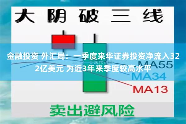 金融投资 外汇局：一季度来华证券投资净流入322亿美元 为近3年来季度较高水平