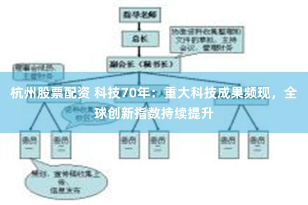 杭州股票配资 科技70年：重大科技成果频现，全球创新指数持续提升