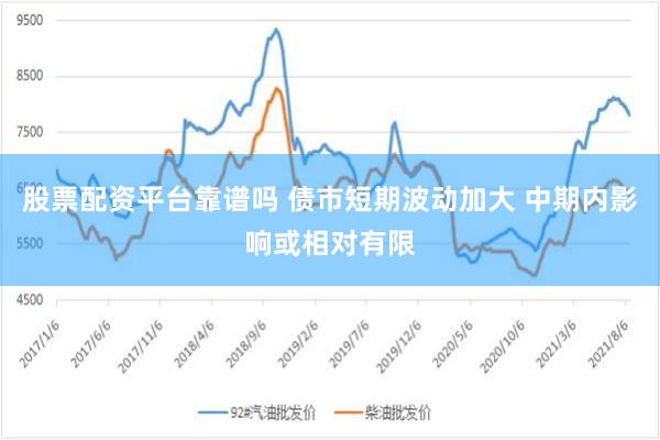 股票配资平台靠谱吗 债市短期波动加大 中期内影响或相对有限