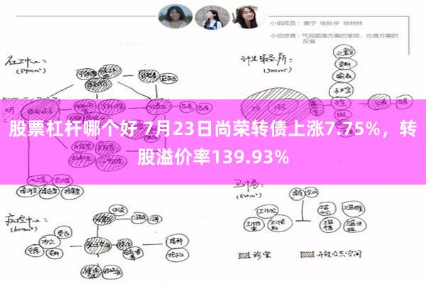 股票杠杆哪个好 7月23日尚荣转债上涨7.75%，转股溢价率139.93%