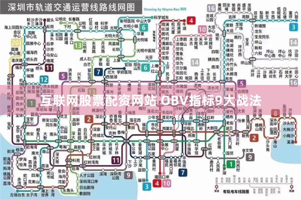 互联网股票配资网站 OBV指标9大战法