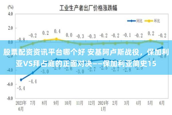 股票配资资讯平台哪个好 安基阿卢斯战役，保加利亚VS拜占庭的正面对决——保加利亚简史15